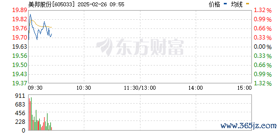 R图 605033_0